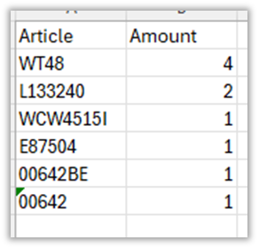 A screenshot of a spreadsheet

Description automatically generated
