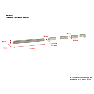 Lineside Troughs and Junctions