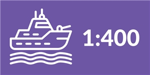 1:400 Scale