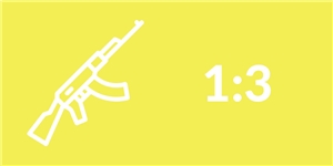 1:3 Scale