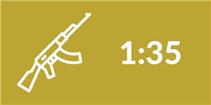 1:35 Scale