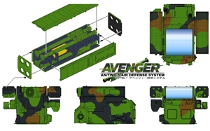 US Avenger Pedestal Mounted Stinger (PMS) Turret