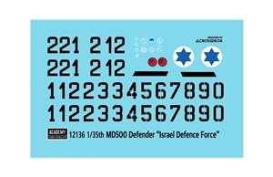 Israeli MD 500 Defender Light Attack Helicopter