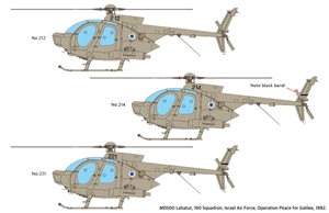 Israeli MD 500 Defender Light Attack Helicopter
