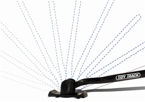 Rail Tracker™ Cleaning Kit