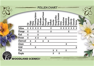 Pollen - Brown