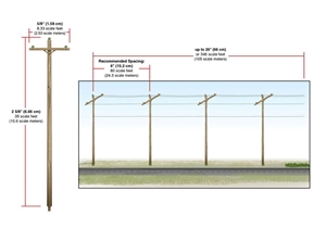 N Wired Poles Single Crossbar