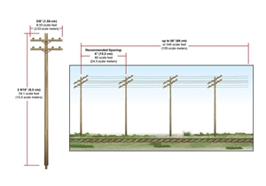 N Wired Poles Double Crossbar
