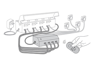 Remote Control Trigger Set
