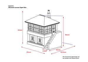 Lucston Signal Box