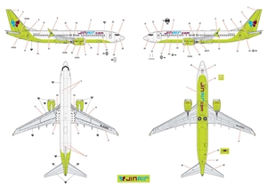 Boeing 737-8 Jin Air