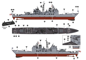 USS Bunker Hill Guided Missile Cruiser 1991