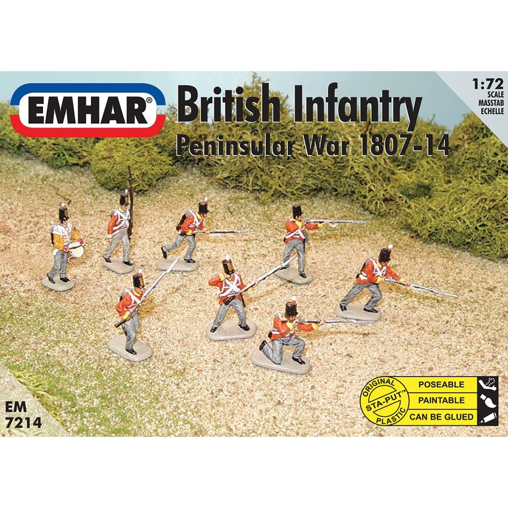 British Infantry - Peninsular War Figures