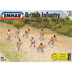 British Infantry - Peninsular War