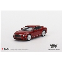 Bentley Continental GT Speed 2022 Candy Red (LHD)