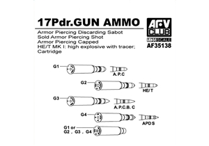 British 17 Pdr Gun Ammo (Brass)