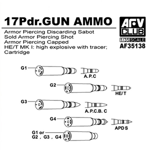 PKAF35138