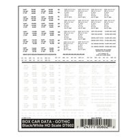HO Box Car Data - Gothic Black & White