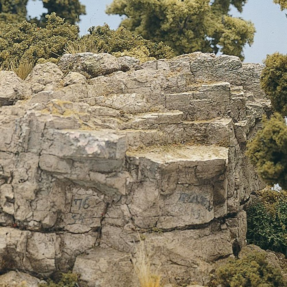 Rock Faces Learning Kit
