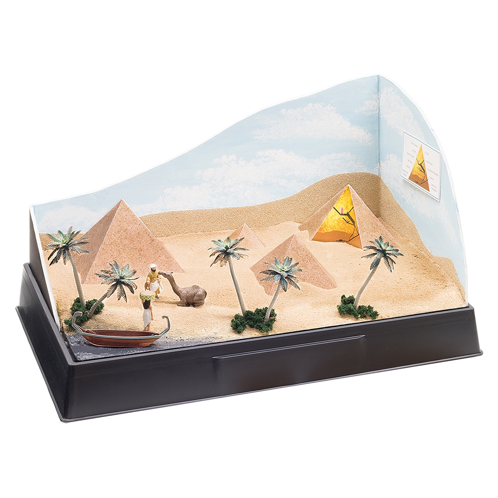 Pyramid Kit